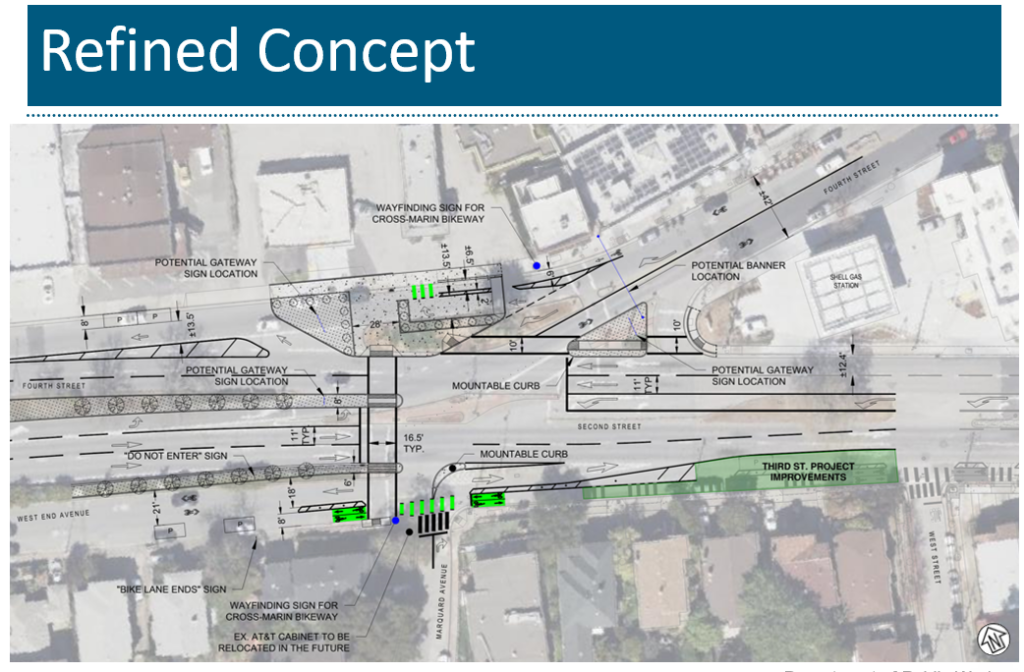 Second And Fourth Street Intersection Improvements Project Downtown